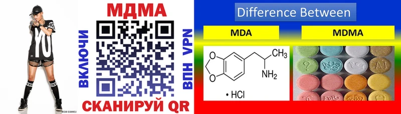 MDMA VHQ Южа